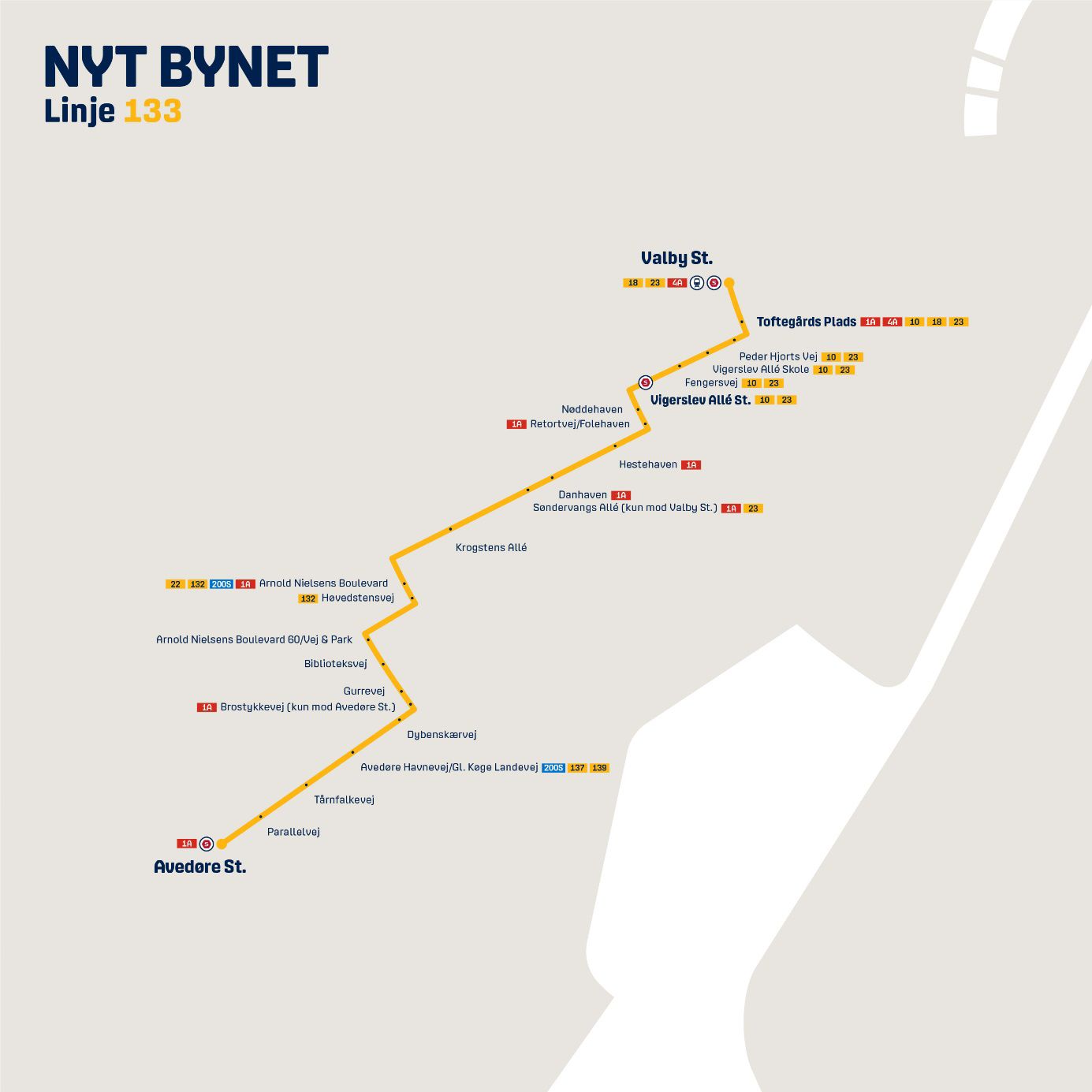 Nyt Bynet linje 133 Valby