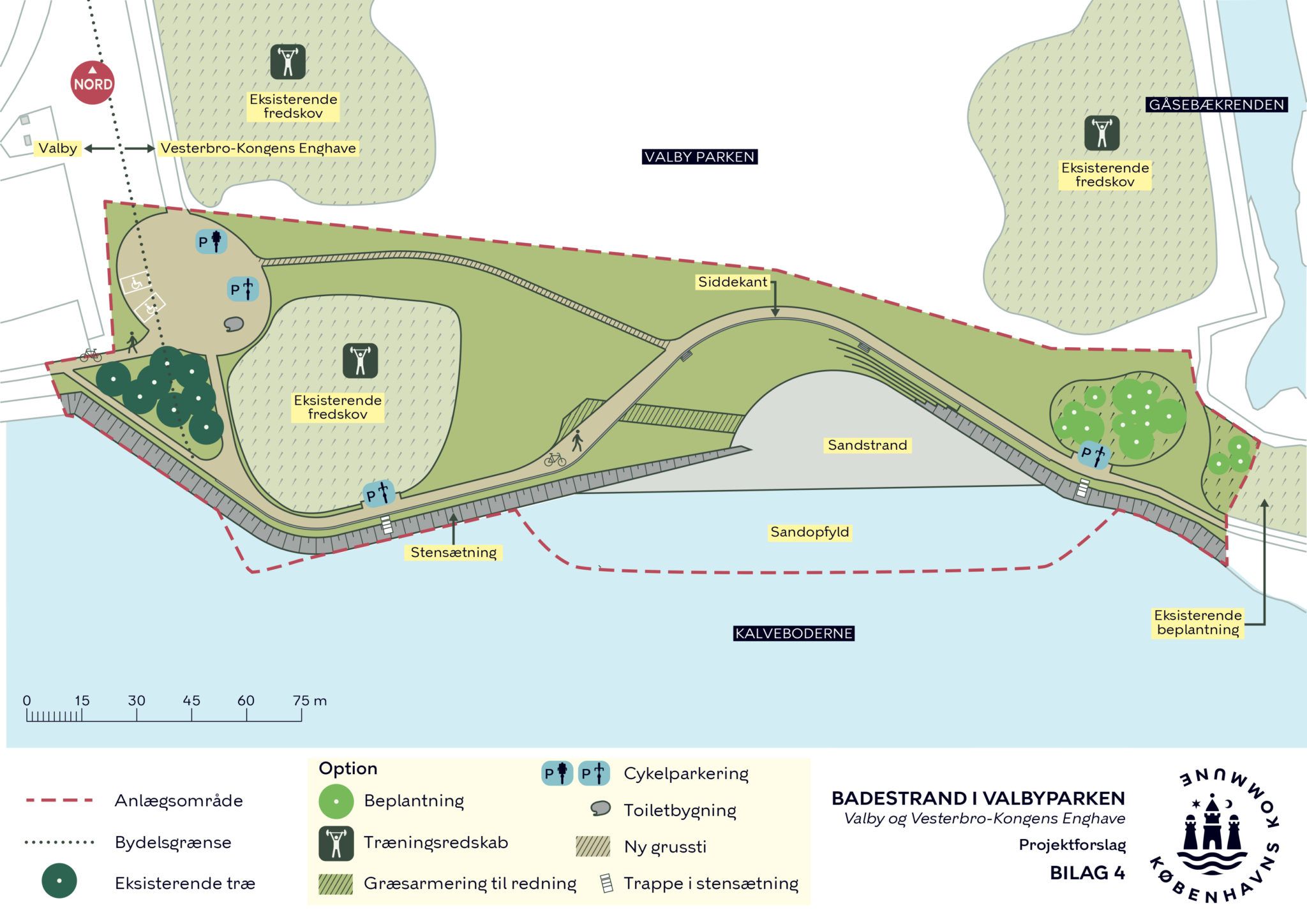 Badestrand i Valbyparken projektforslag 2019