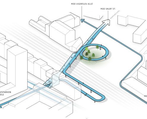 Bro Grønttorvet FLSmidth visualisering Diagram Schulze+Grassov