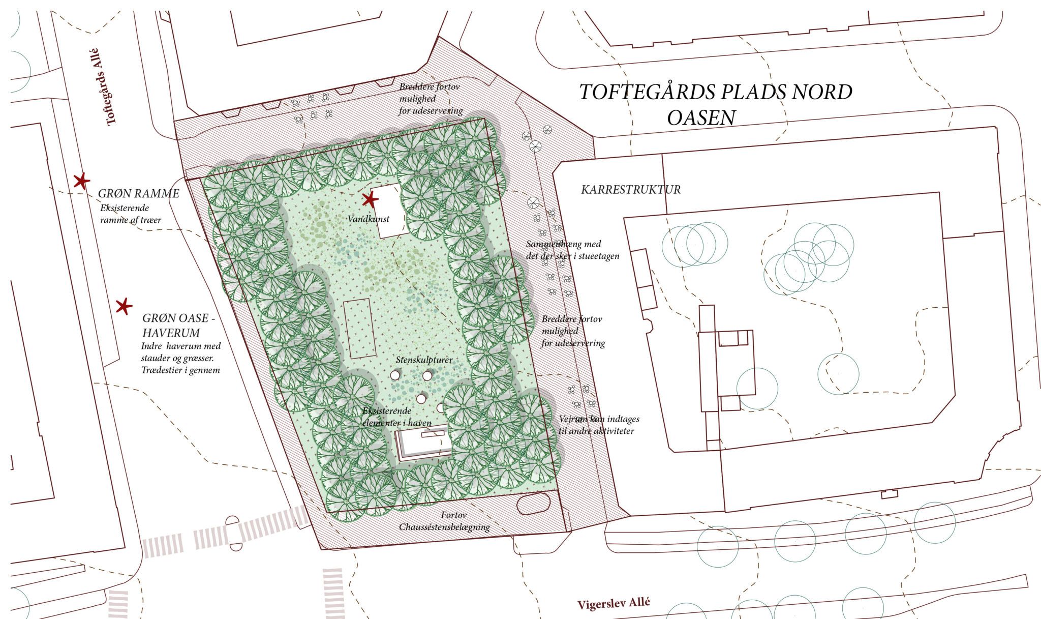 Toftegårds Plads Nord visualisering