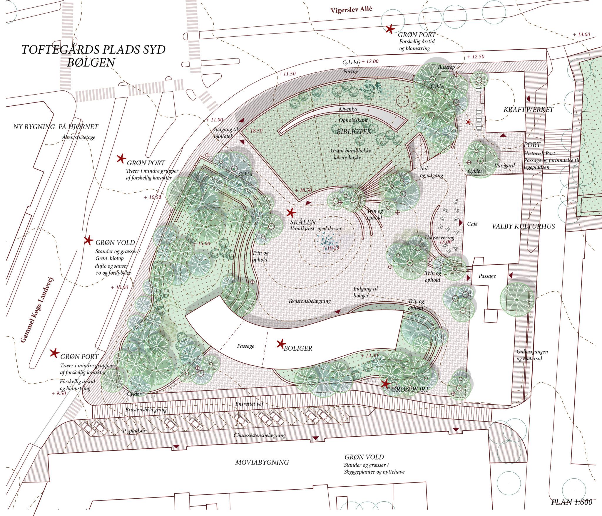 Toftegårds Plads Syd visualisering