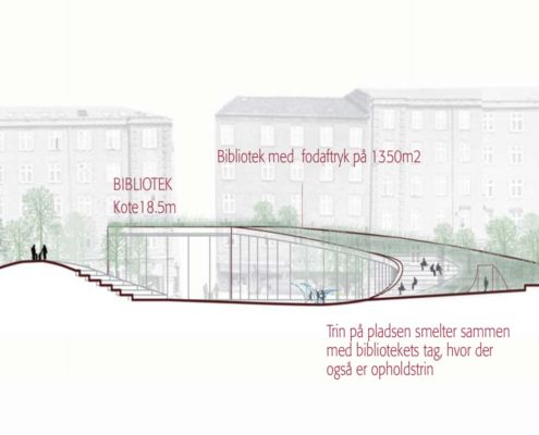 Tværsnit variant B Valby Bibliotek Toftegårds Plads