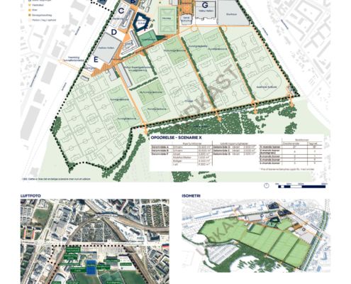 Udkast scenarie X Valby Idrætspark 2022