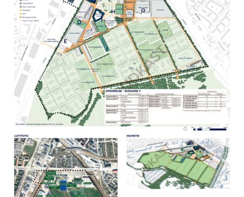 Udkast scenarie Y Valby Idrætspark 2022